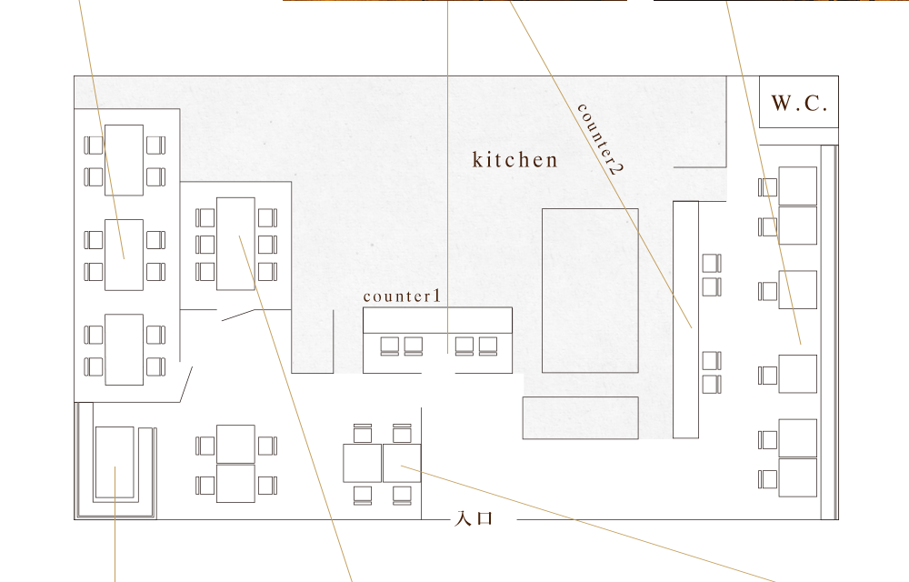 floor map